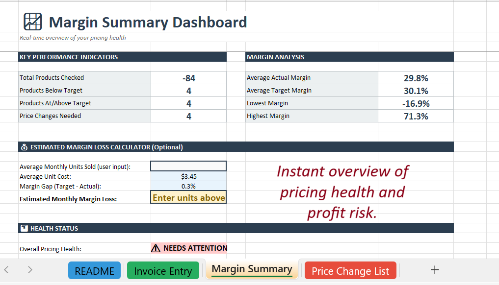 Invoice Price Check & Margin Calculator (Excel)